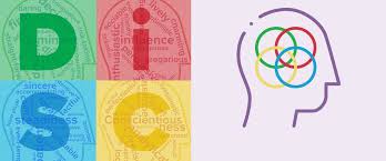 PELATIHAN DISC AND BIG FIVE PERSONALITY