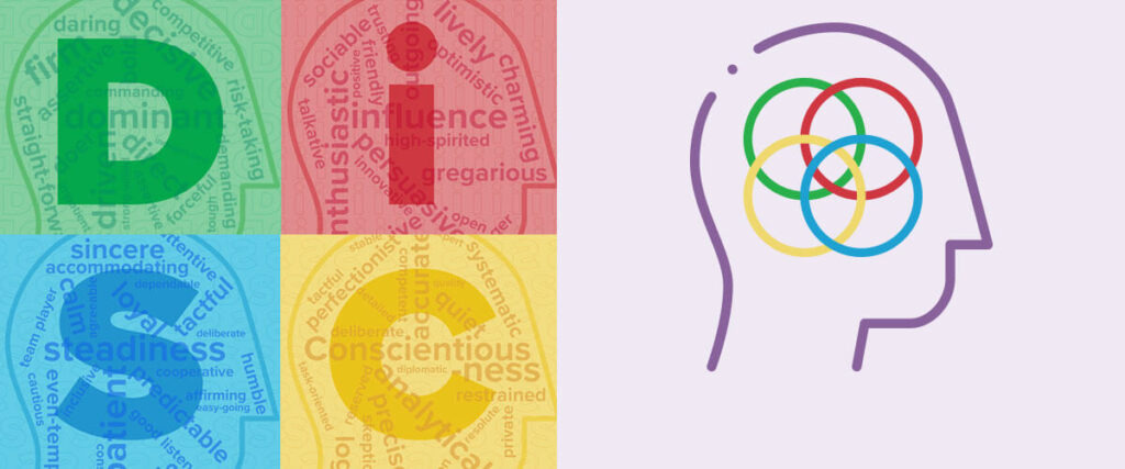 PELATIHAN PERSONALITY DISC AND MAPPING KARYAWAN