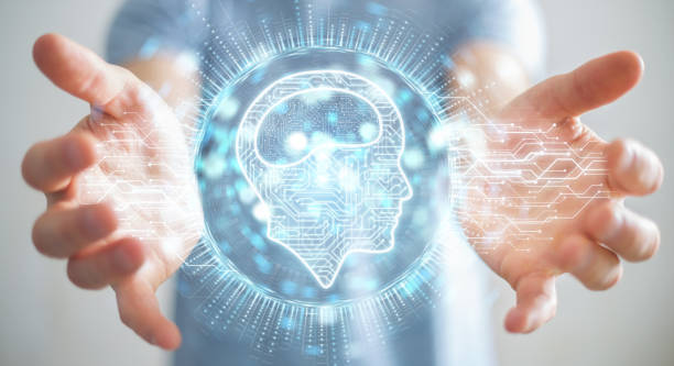 Digital Mindset Behavior