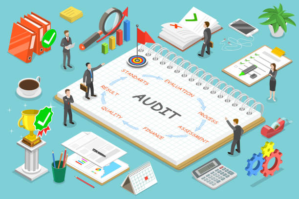 Audit Internal Sistem Manajemen