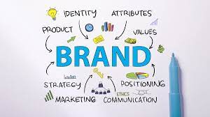 Pelatihan Brand Management in Marketing