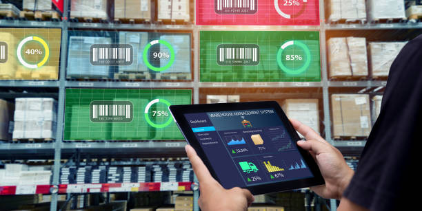 RFID for Warehouse Management