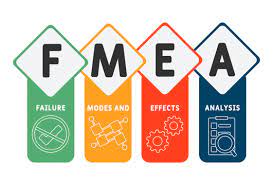 Training Failure Mode And Effect Analysis (FMEA)