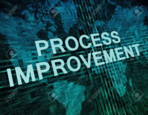 Training Business Process Improvements