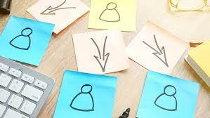 Pelatihan Ways to Delegate Decision Making