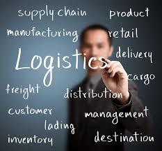 The Principles Of Lean Logistic