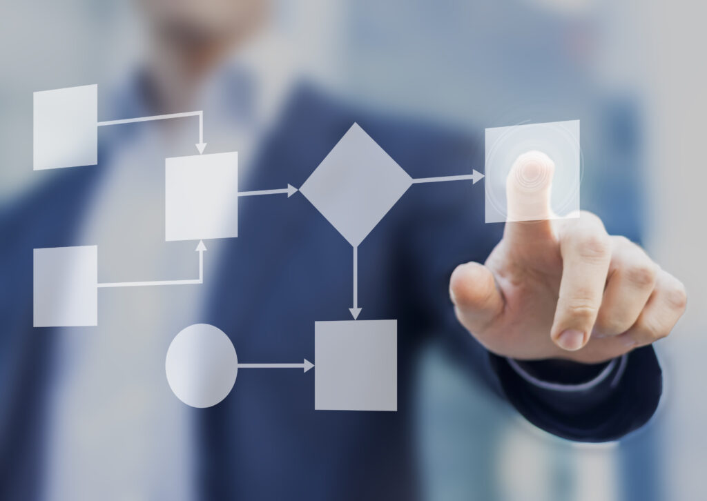 Training Business Process Model and  Notation