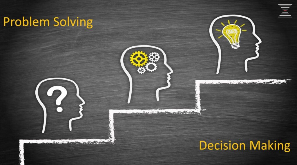 Training Problem Solving and Decision Making