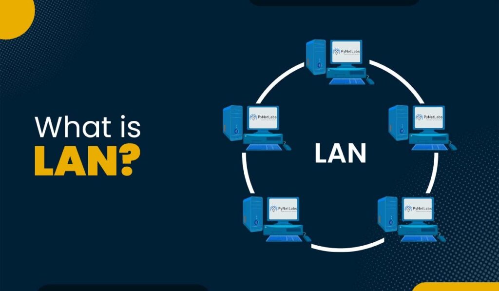 Pelatihan Local Area Network (LAN) Technology