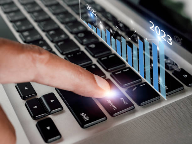 Performance Management