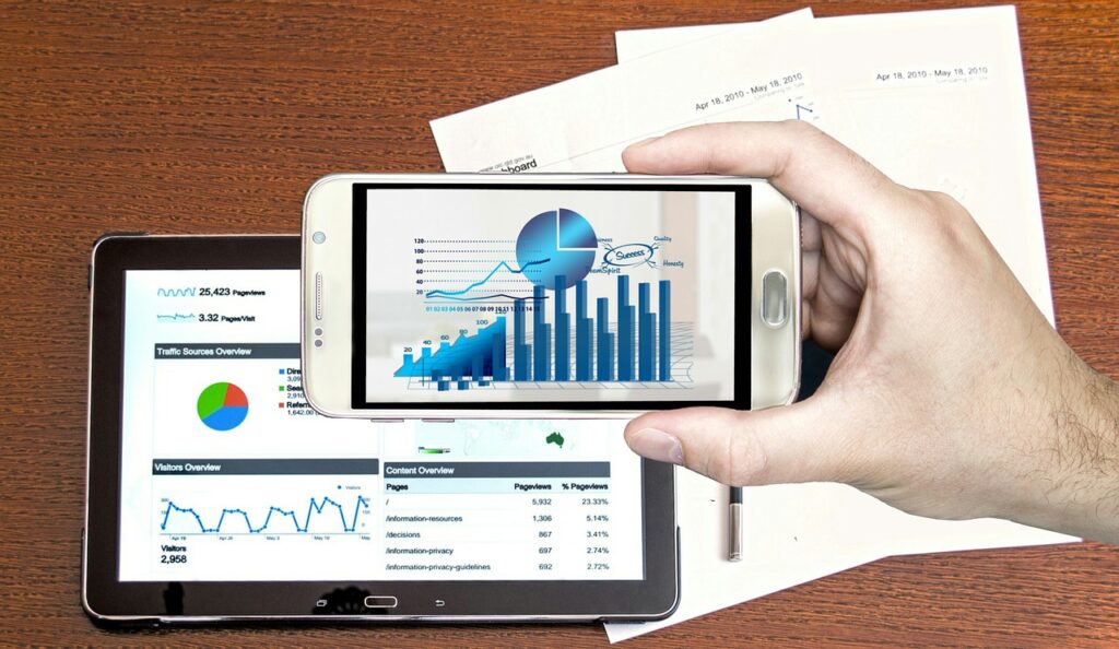 Training Market Risk