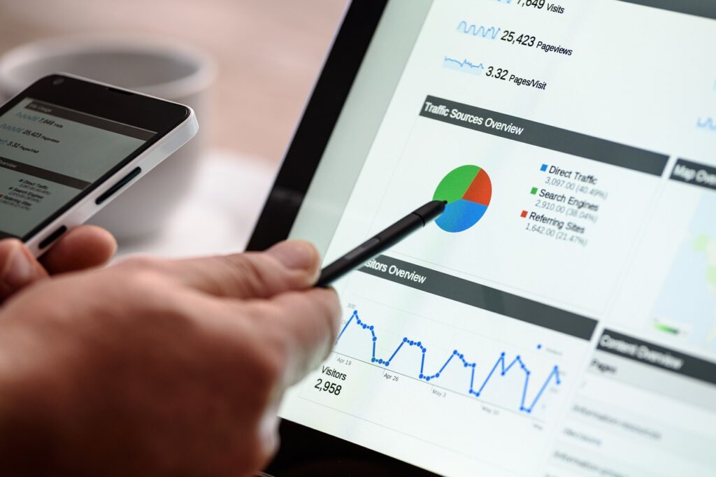 Strategic Sales Management