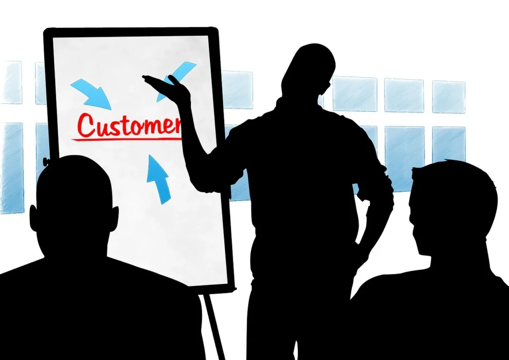 Customer Experience Management