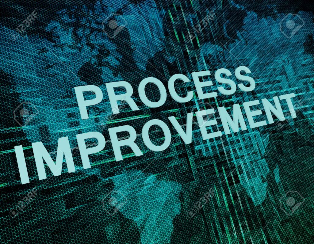 Training Business Process Improvements