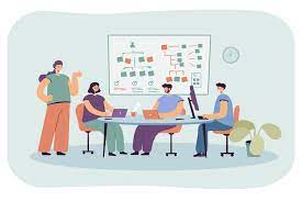 Pelatihan Organizational Culture Profile