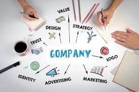 Pelatihan Strategi Membangun Image Corporate