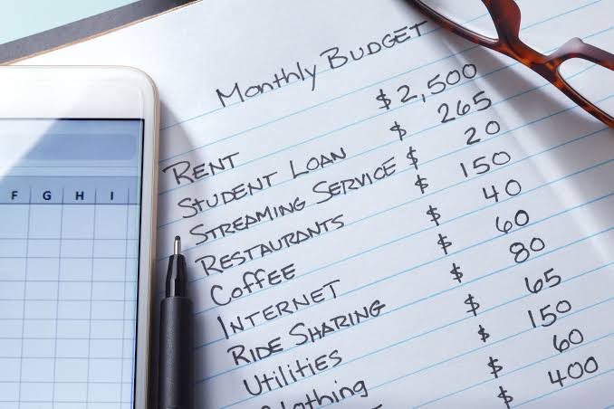 Strategi HR Budgeting