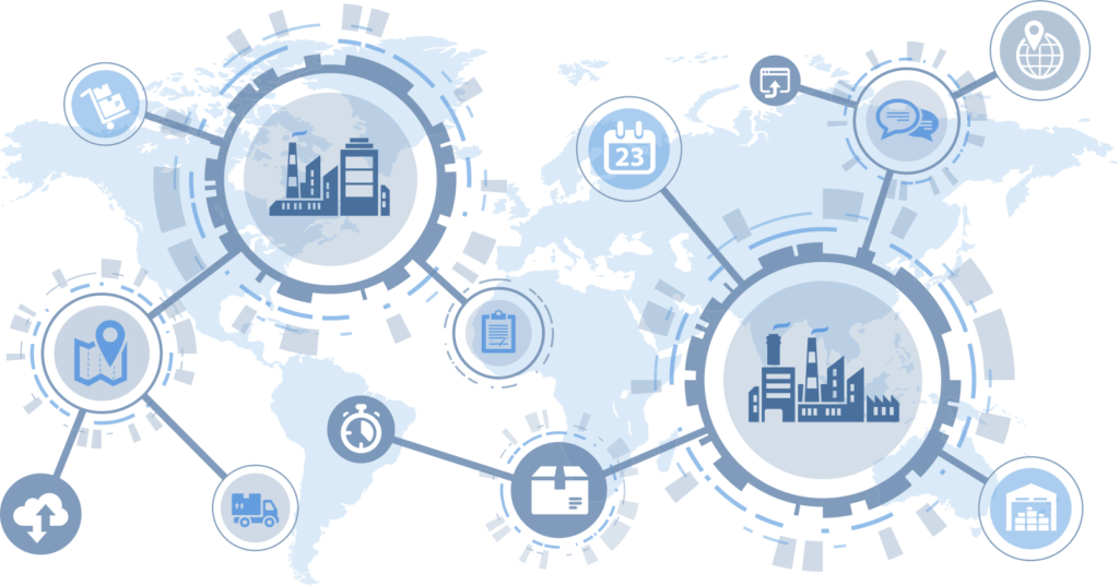 Training Supply Chain Optimization and Management