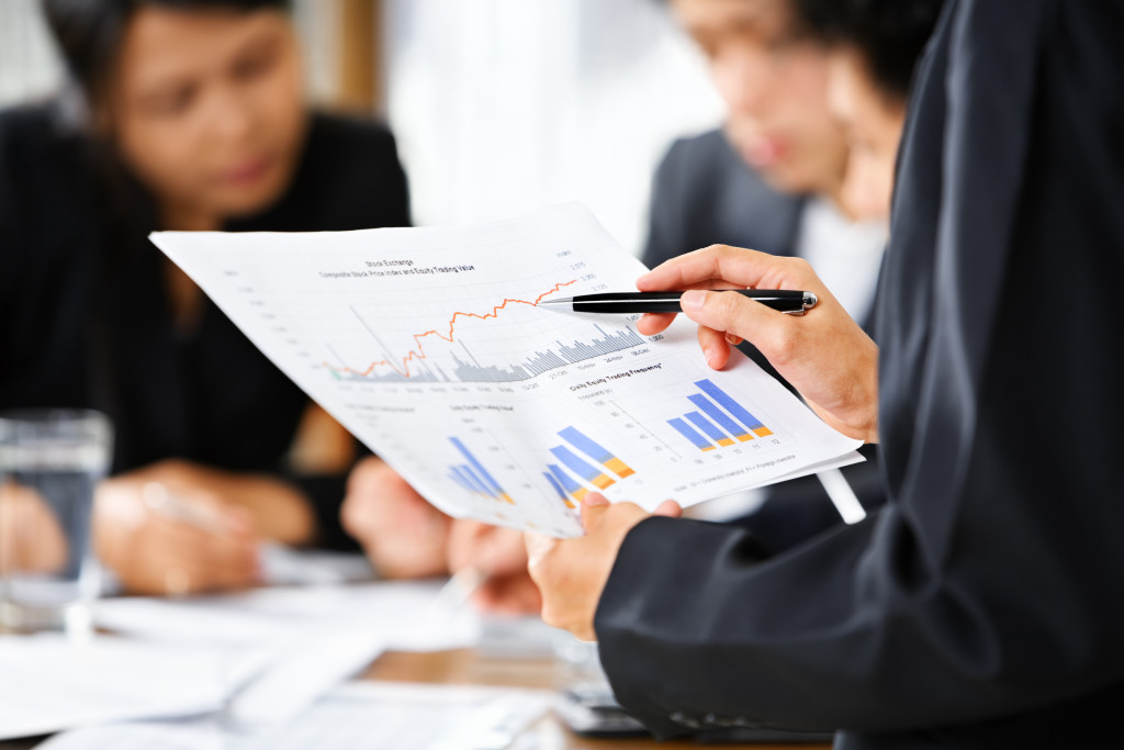 Developing Yearly Training Budget Plan