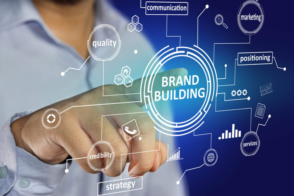 Training Brand Development and Positioning