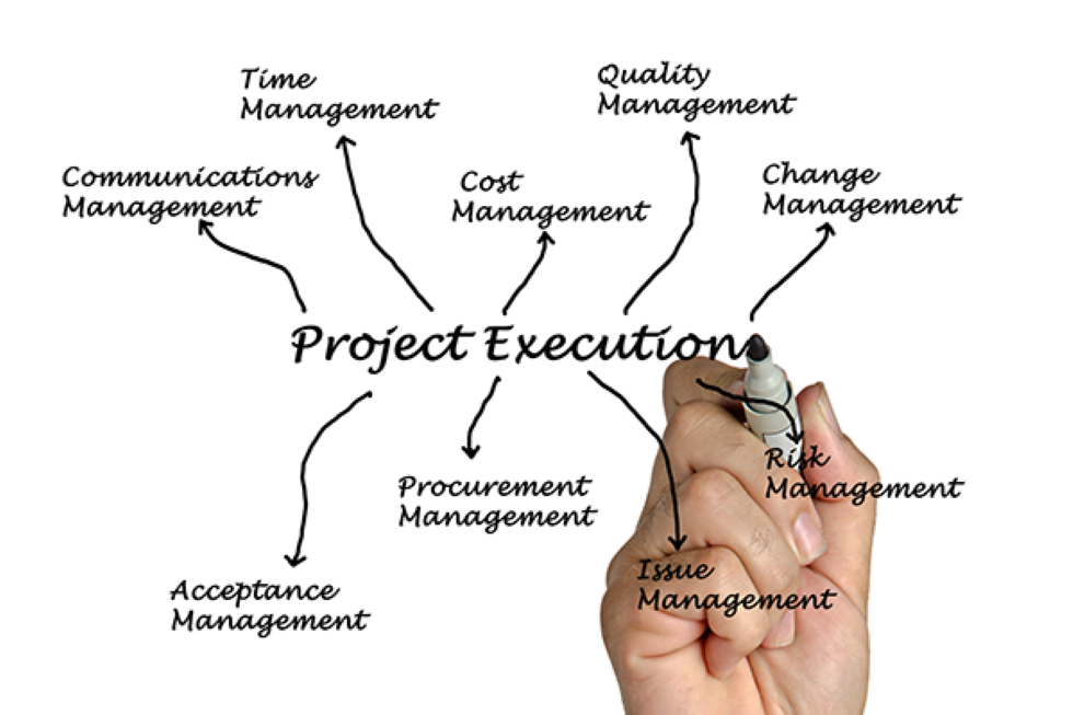 Training Project Management and Execution
