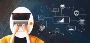 Pemasaran Digital dan Keunggulan Operasional